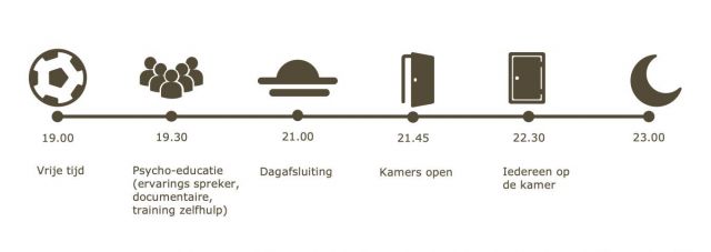 Avondprogramma 